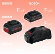 Basis-Sets 18 Volt