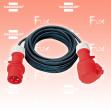 Verlängerungskabel 2